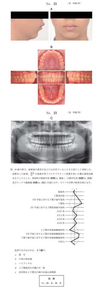 115D073の問題画像