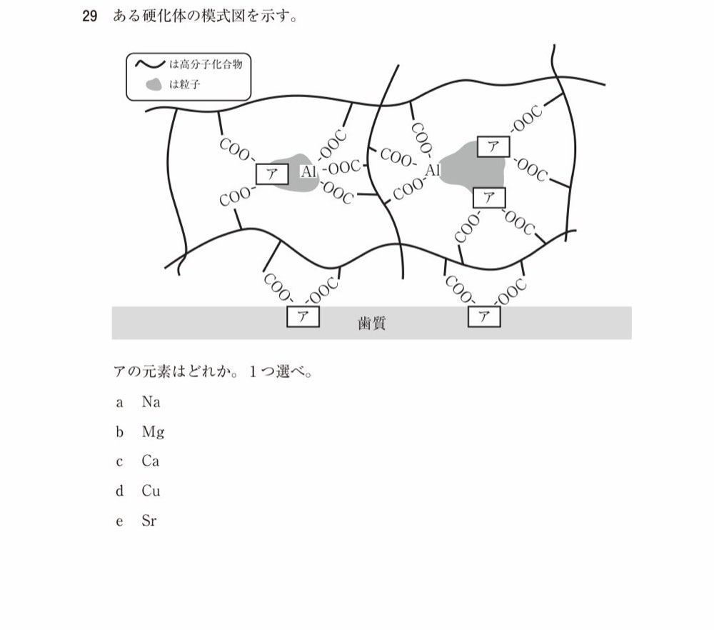 119D029の問題画像
