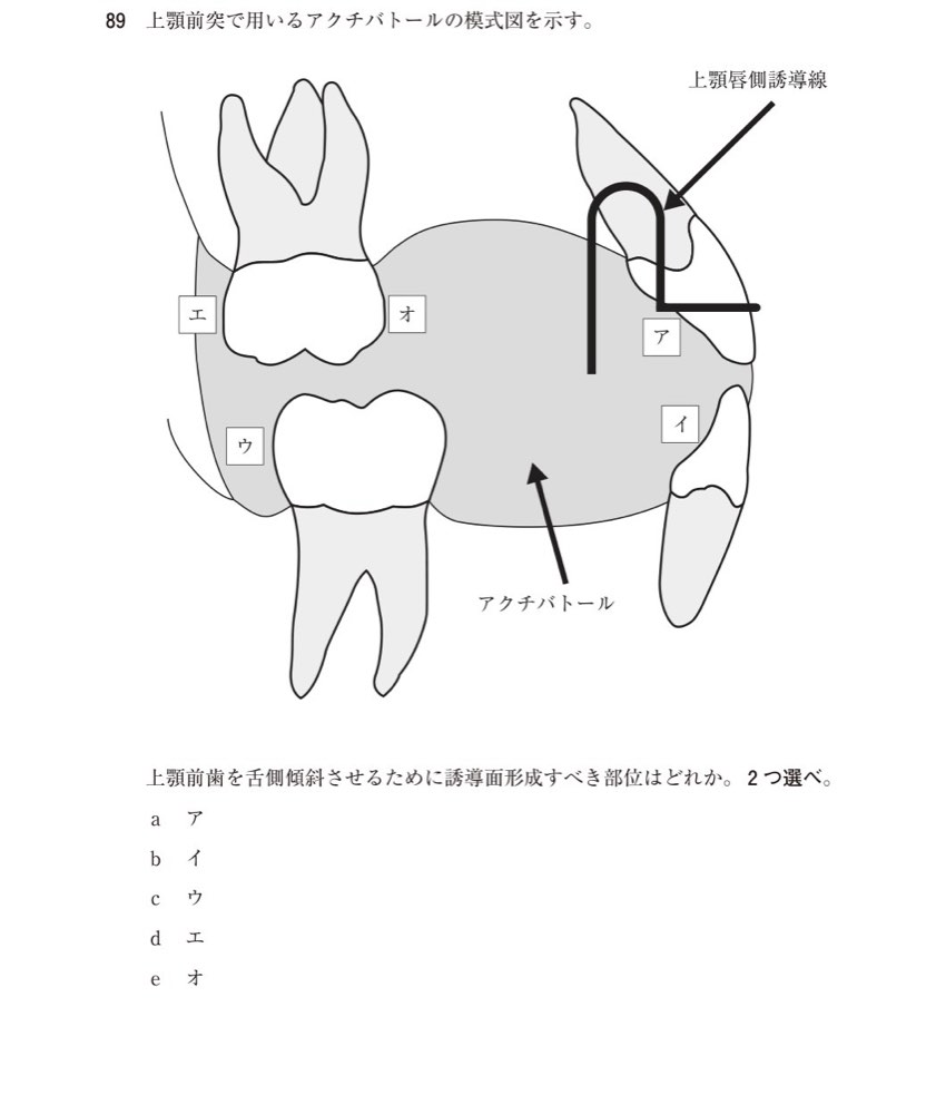116D089の問題画像