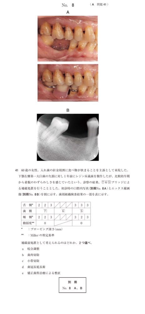 119A041の問題画像