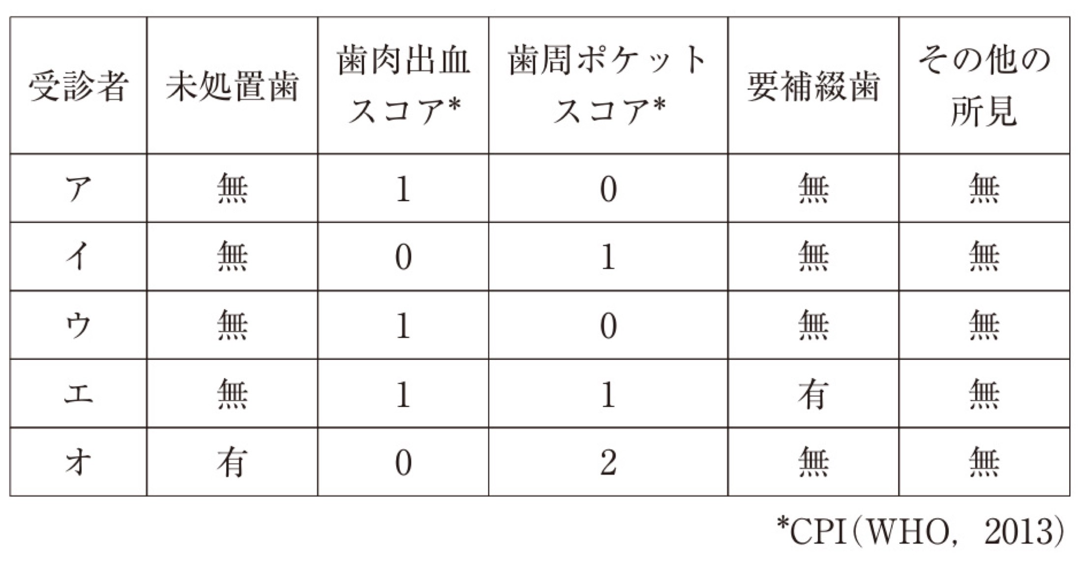 114B078の問題画像