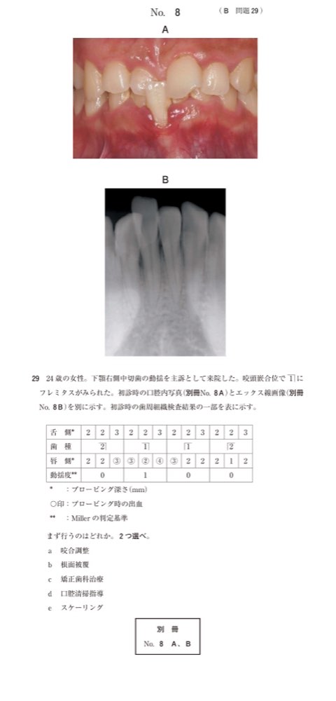 117B029の問題画像