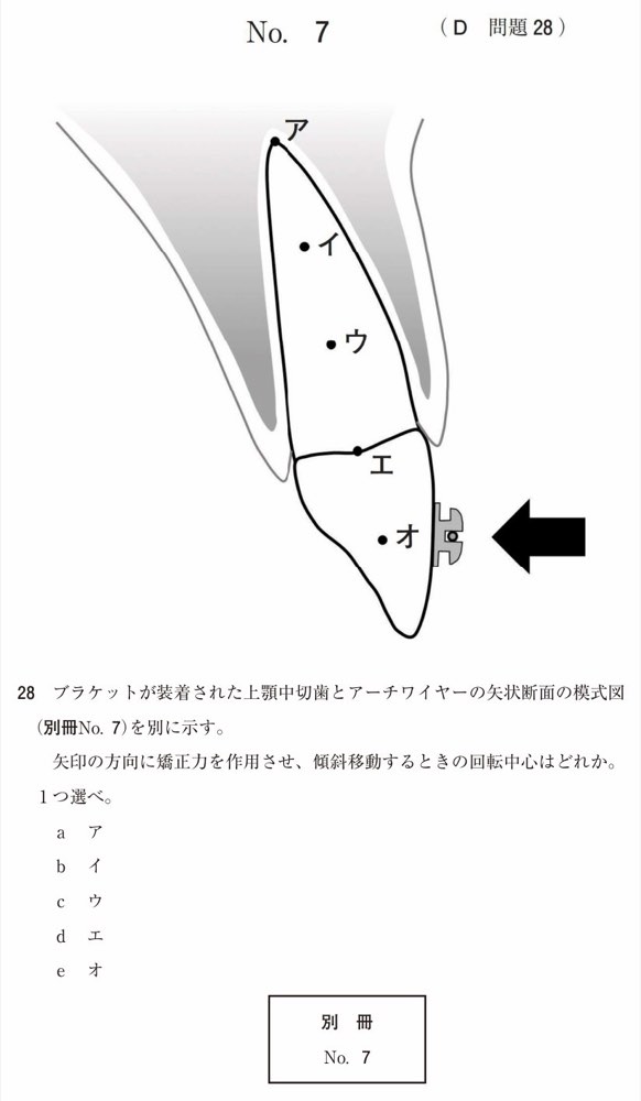 118D028の問題画像