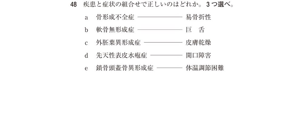 115B048の問題画像