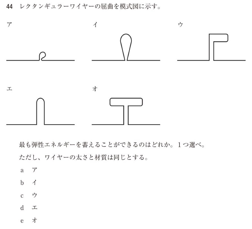 118D044の問題画像