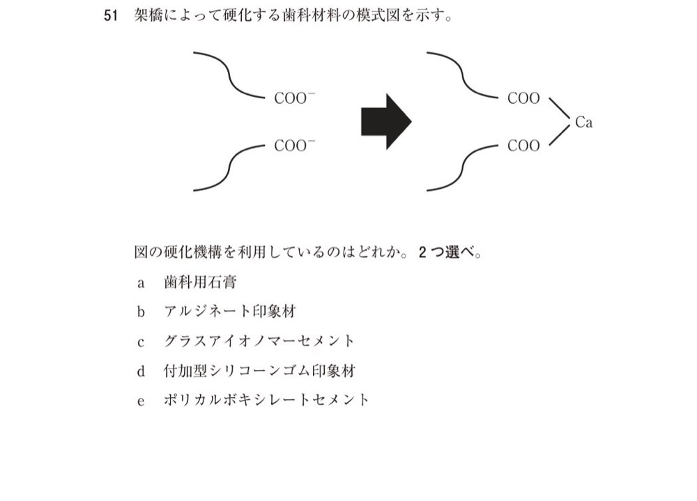 117D051の問題画像