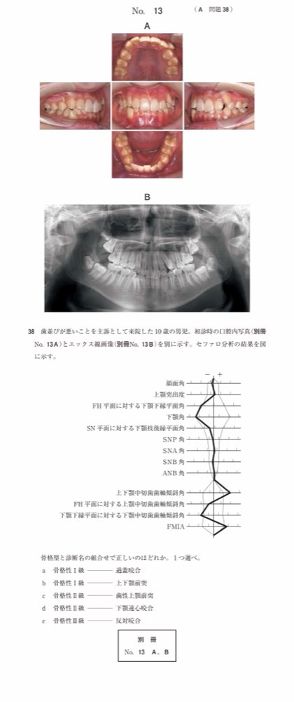 117A038の問題画像