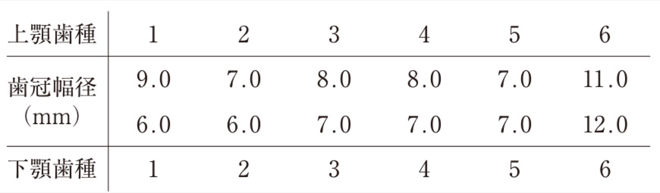 114B088の問題画像