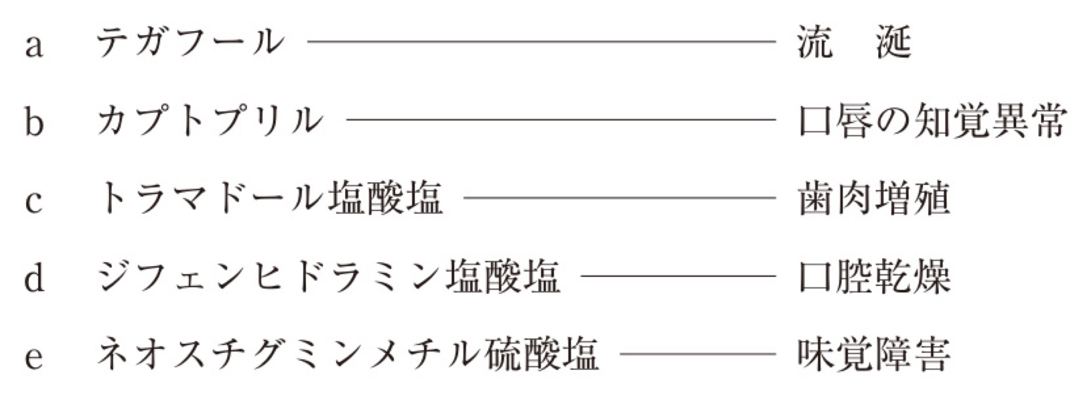 114C086の問題画像