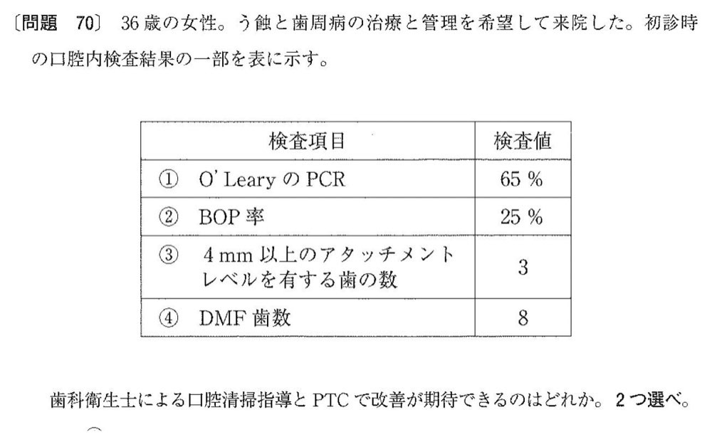 32PM070の問題画像