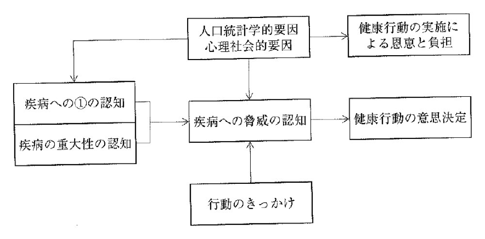 31AM085の問題画像