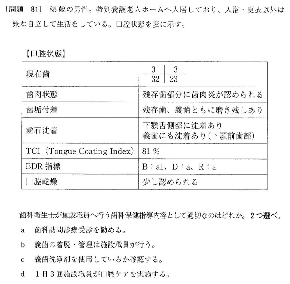 32PM081の問題画像