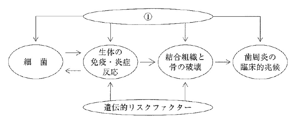 31AM019の問題画像