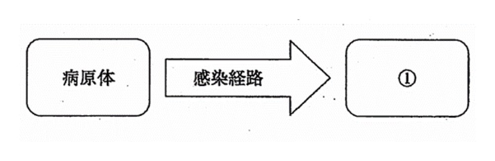 34AM025の問題画像
