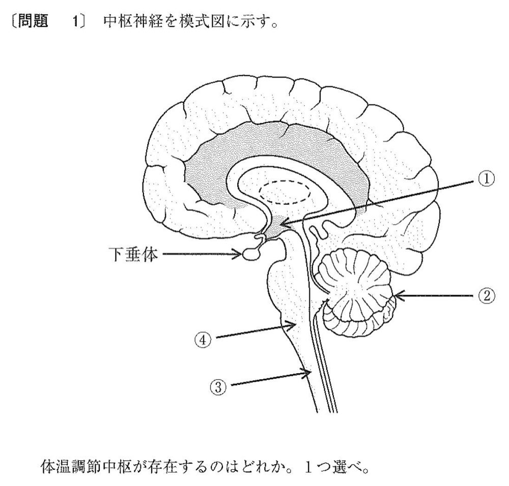 32PM001の問題画像