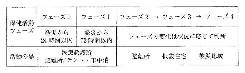 31AM023の問題画像