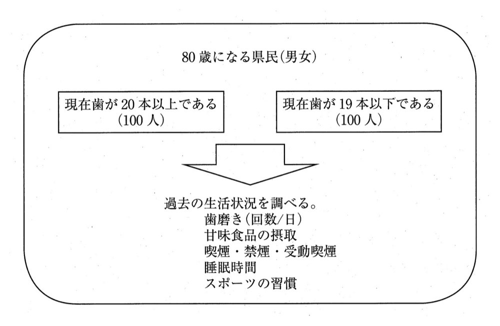 33PM018の問題画像