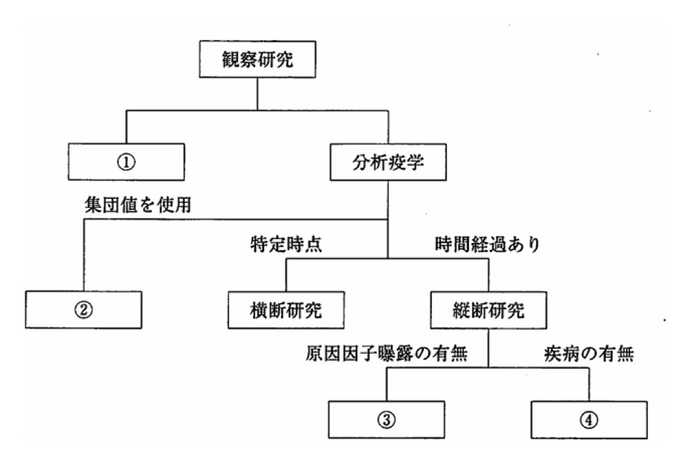 35PM021の問題画像