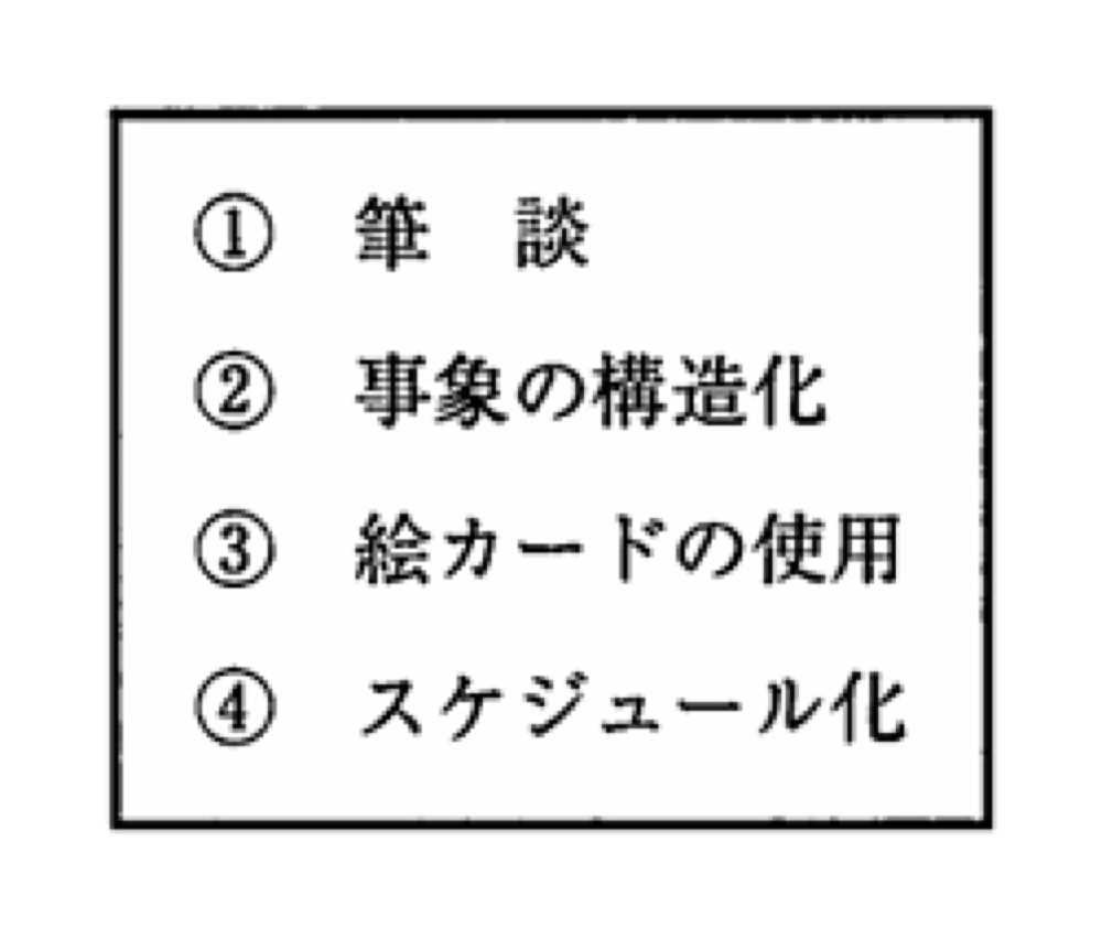 35PM061の問題画像