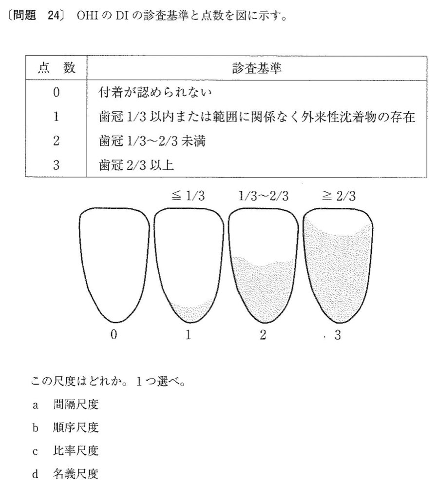 32AM024の問題画像