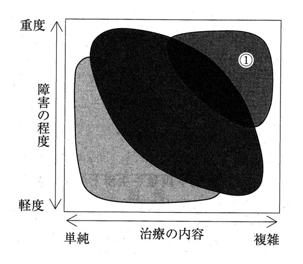 33AM061の問題画像