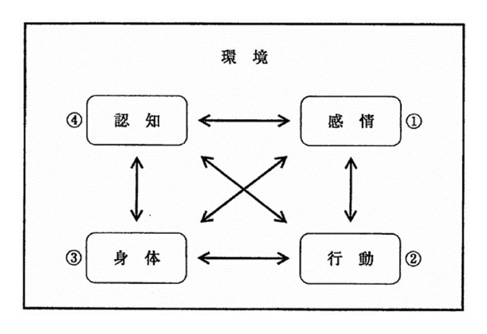 34AM031の問題画像