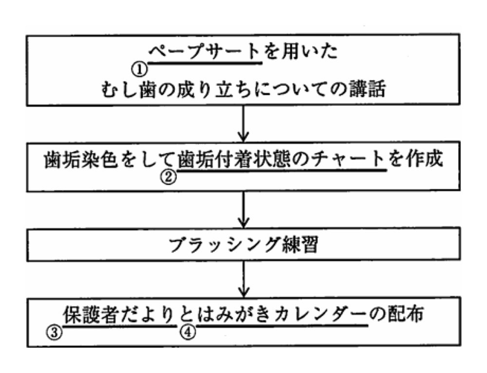 35PM079の問題画像