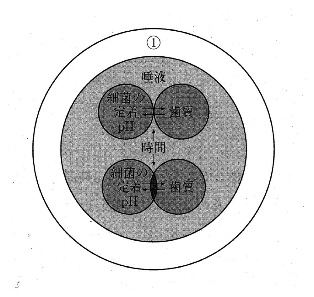 33AM022の問題画像
