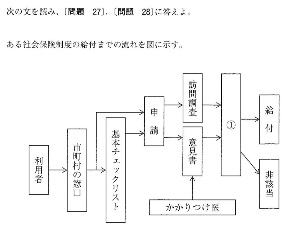32AM028の問題画像