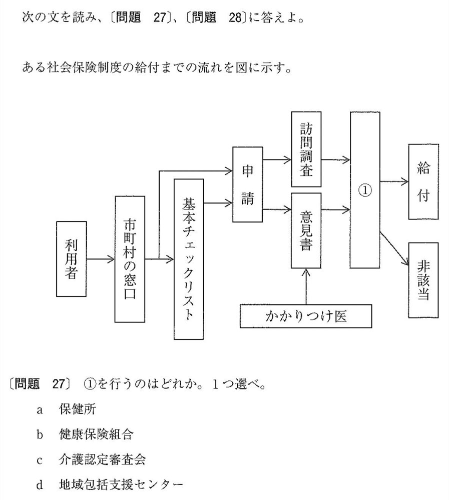 32AM027の問題画像