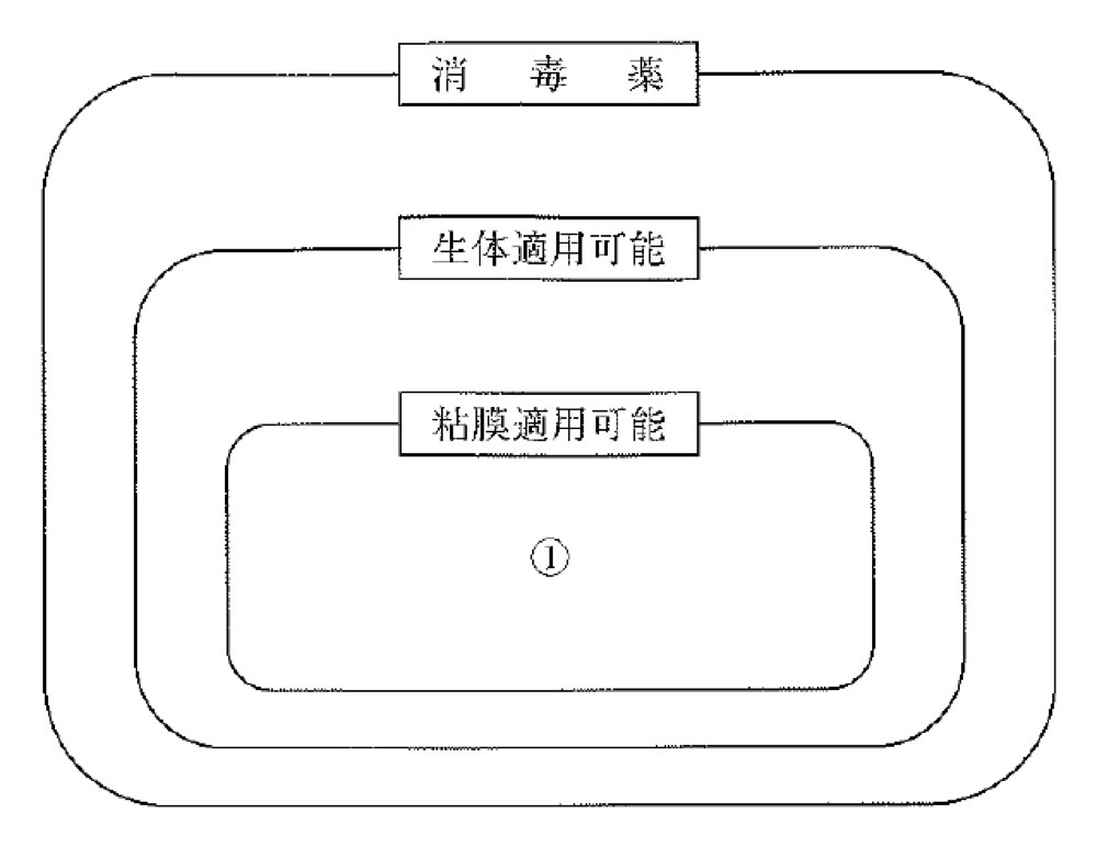 31PM012の問題画像