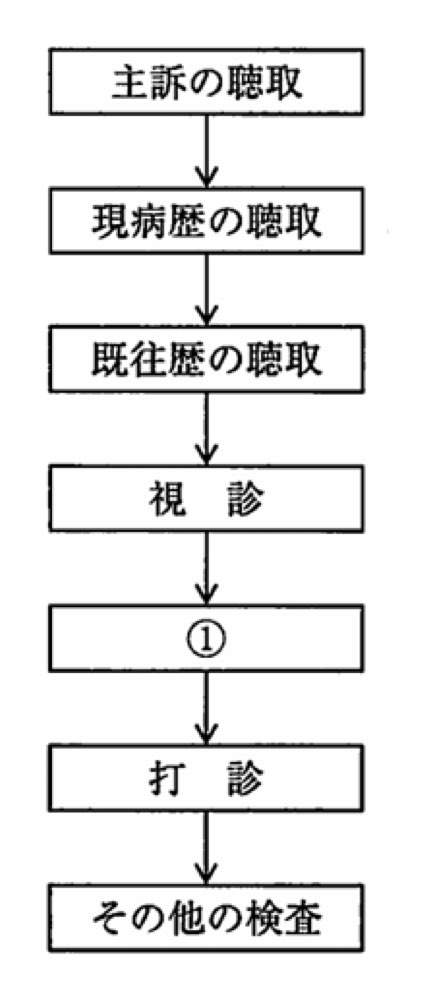 35AM035の問題画像