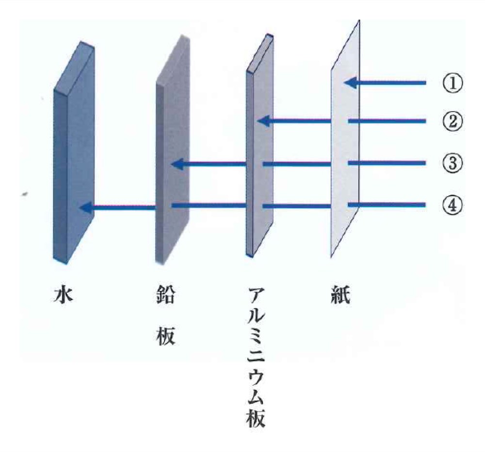 31PM037の問題画像