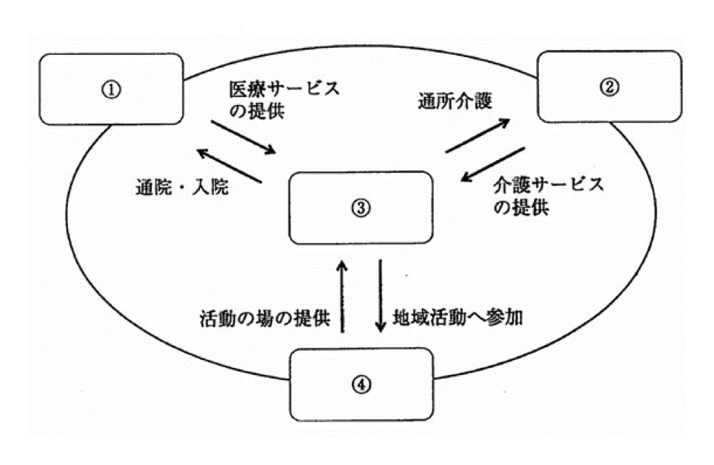 34AM026の問題画像