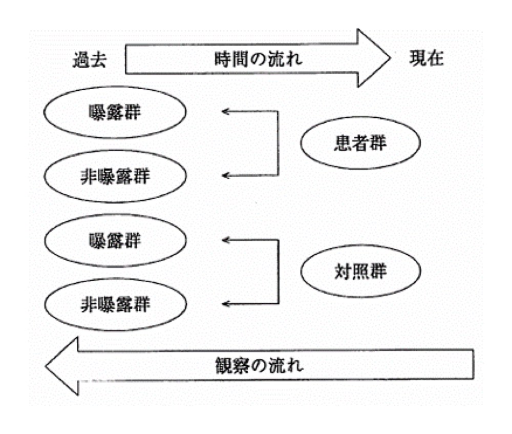 34PM024の問題画像