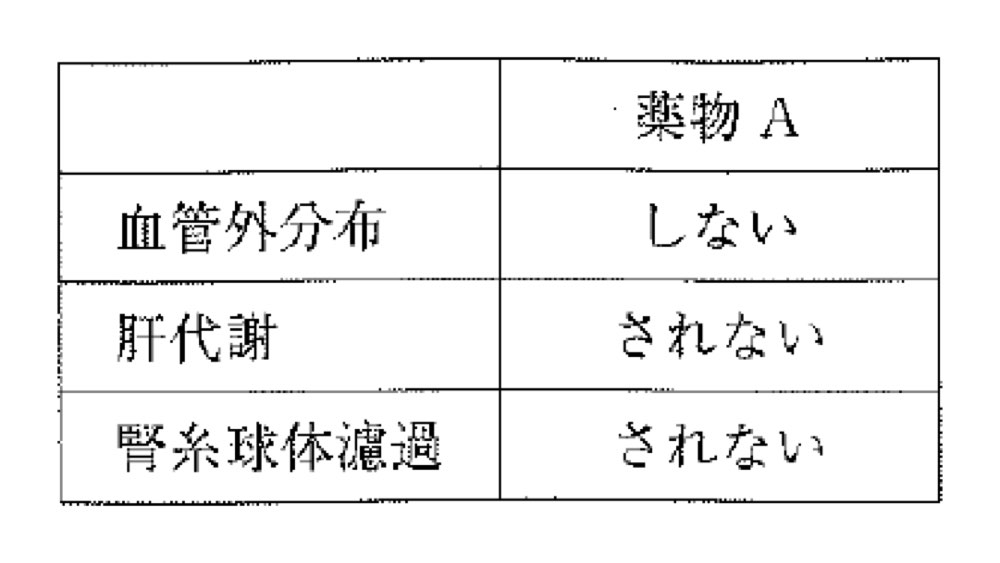 31AM011の問題画像