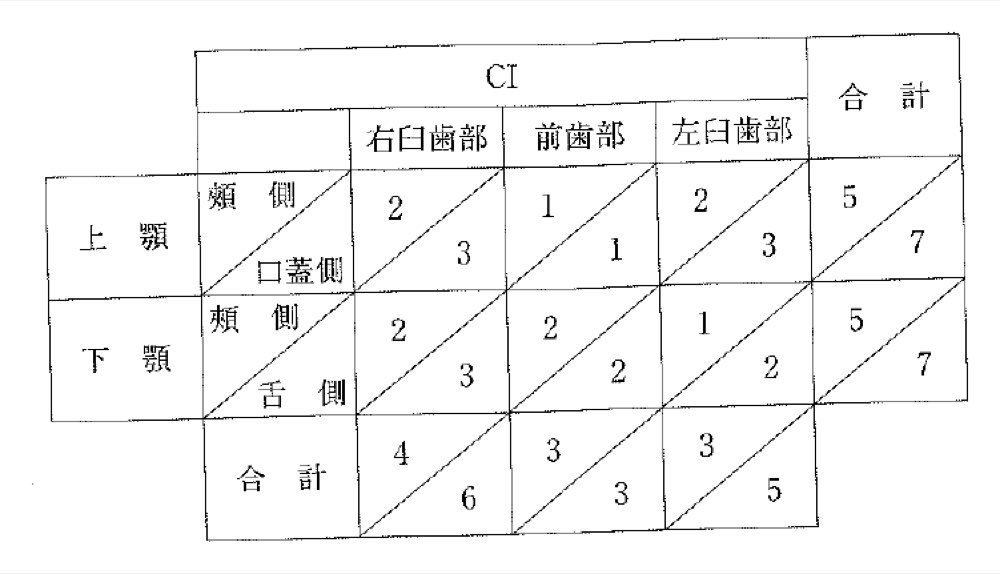 31PM080の問題画像