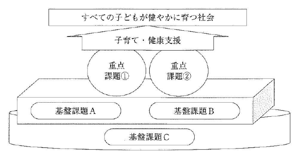 31AM028の問題画像
