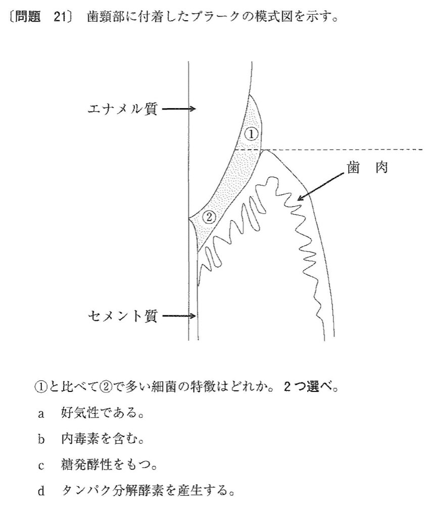 32AM021の問題画像