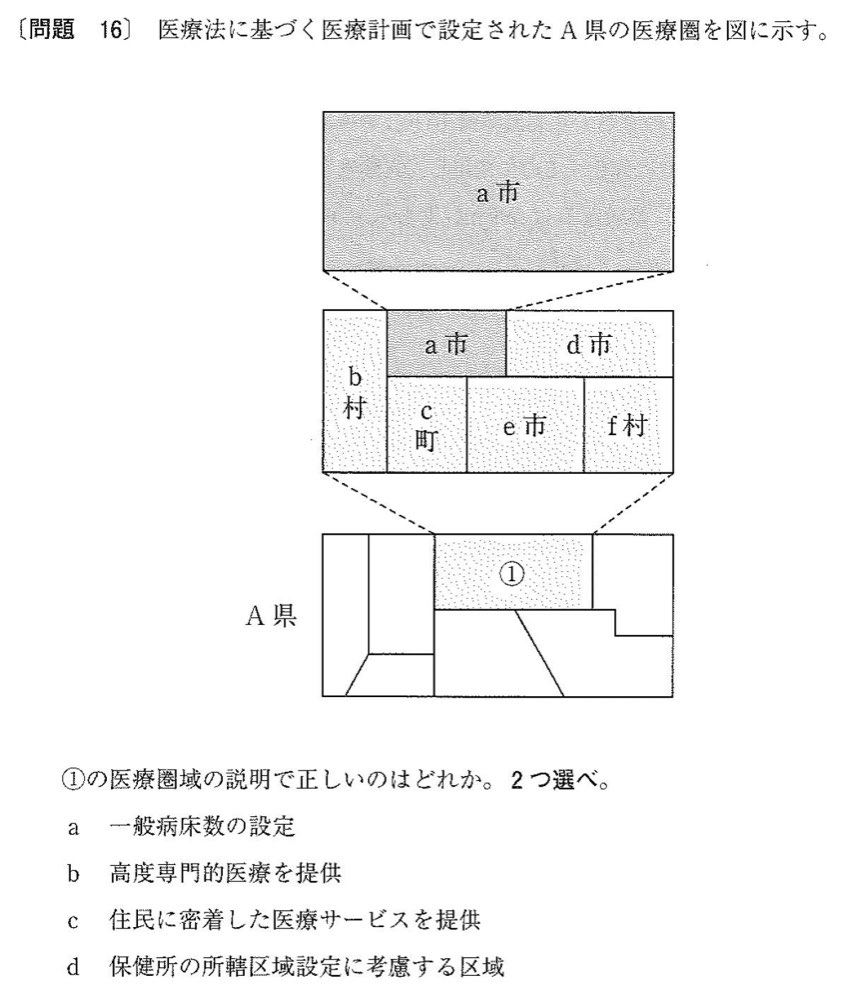 32PM016の問題画像