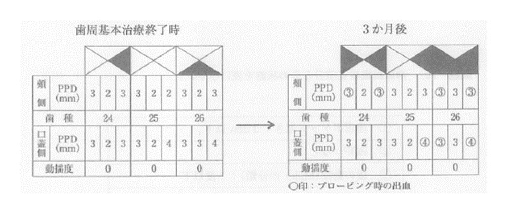 34PM072の問題画像