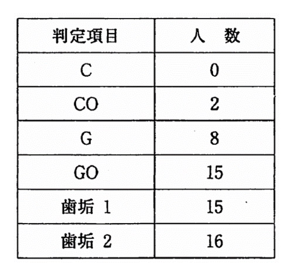 34PM083の問題画像