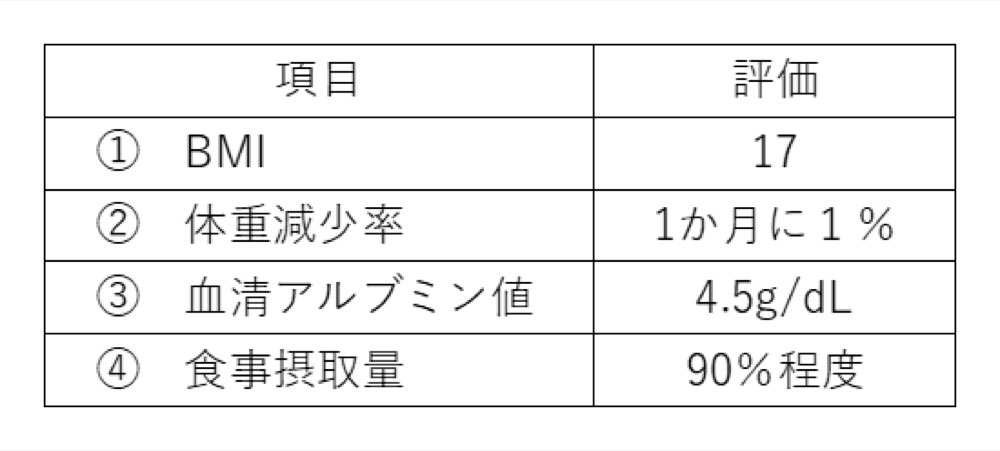 35PM089の問題画像