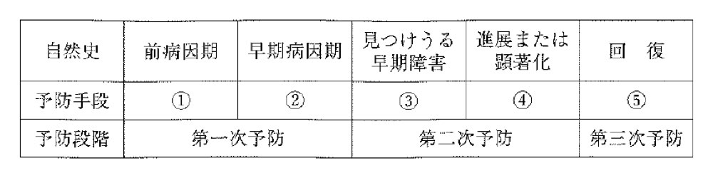 31PM016の問題画像