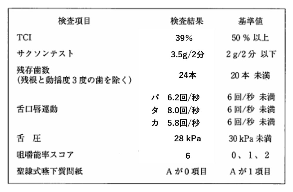 35PM107の問題画像