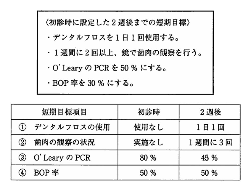 35PM082の問題画像