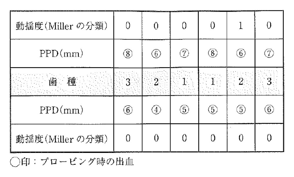 31AM039の問題画像