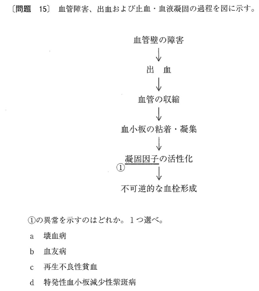 32AM015の問題画像