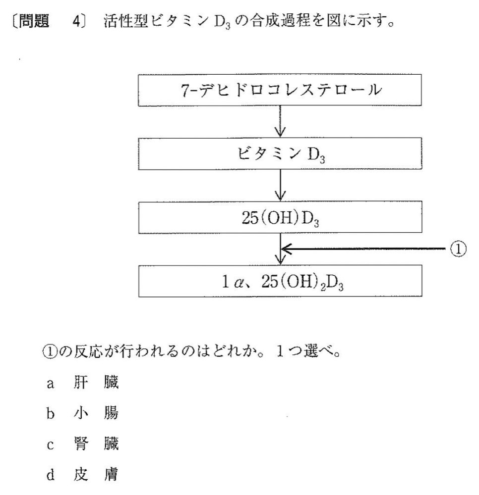 32PM004の問題画像