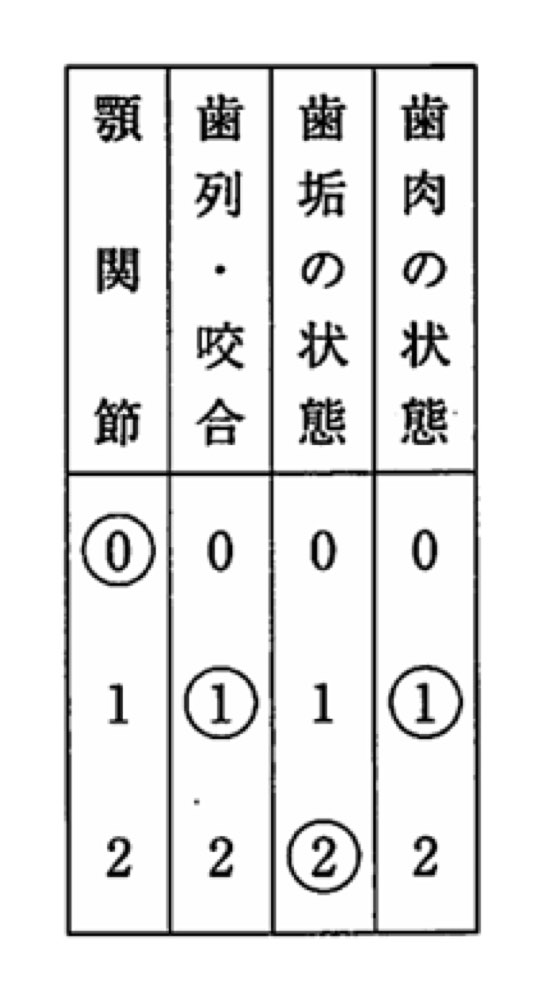 35AM030の問題画像